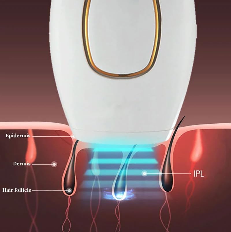 Portable IPL Hair Removal: Women's Diode Laser Epilator for Personal Care at Home, Silky DIY Handset Laser Hair Removal Kit (Black)
