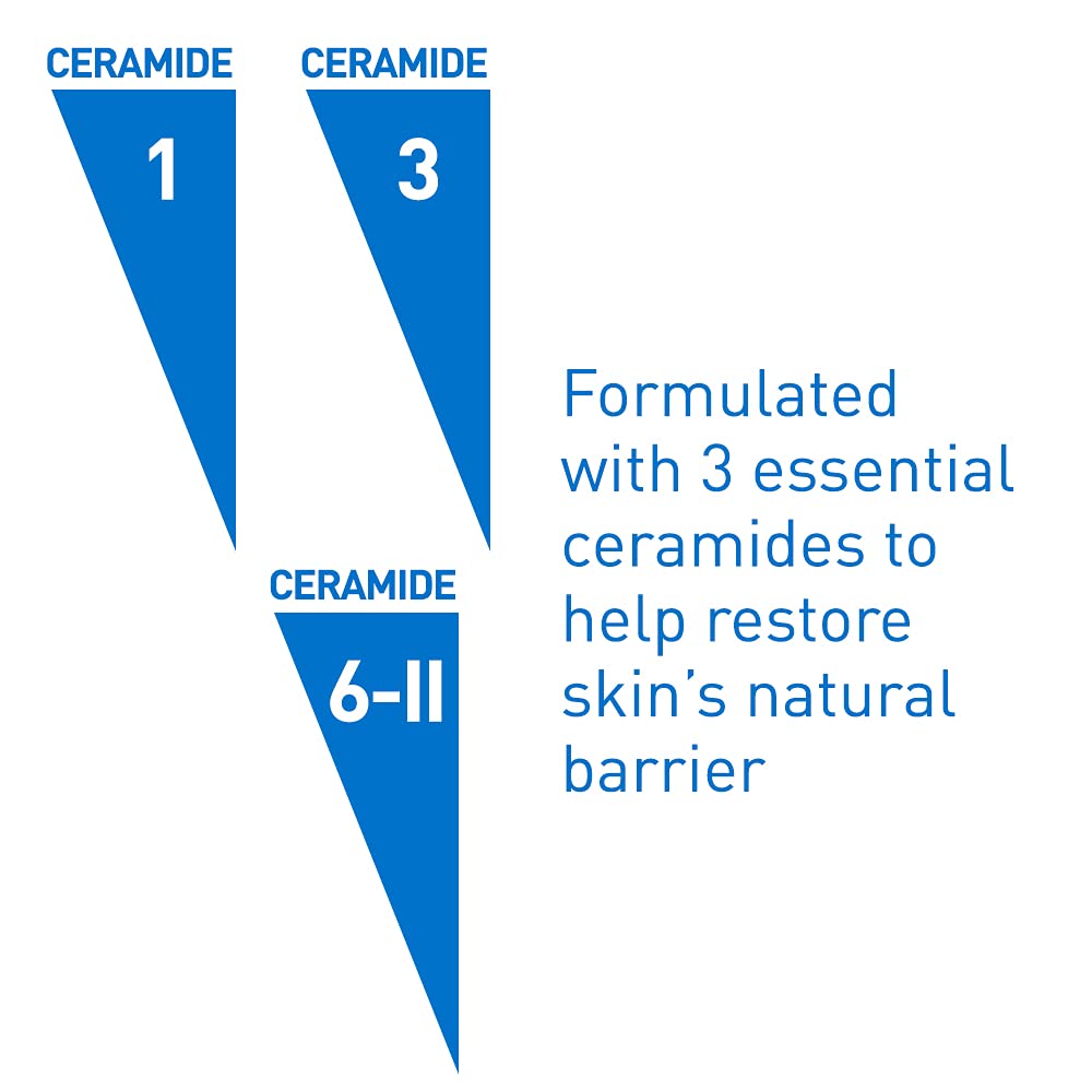 CERAVE Psoriasis Moisturizing Cream 227g