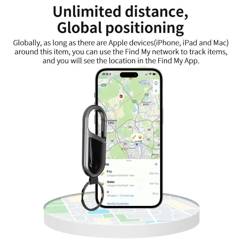 Car key Tracker