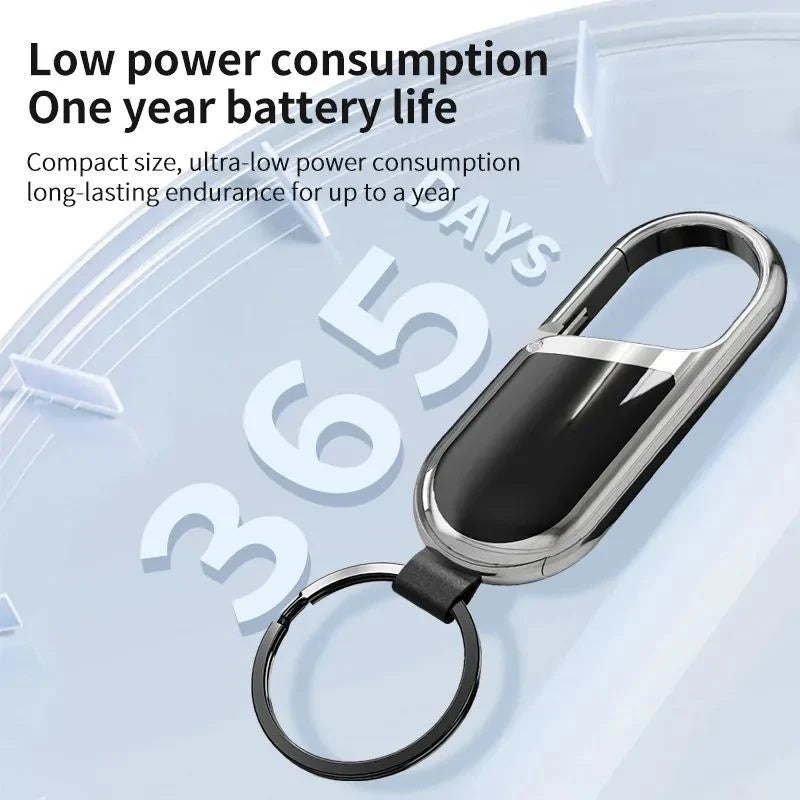 Car key Tracker