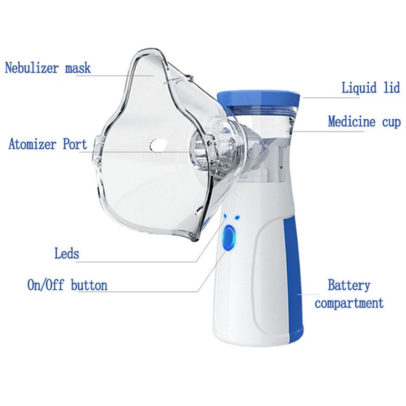 Portable Mesh Nebulizer | Inhale Medical Device for Easy Breathing