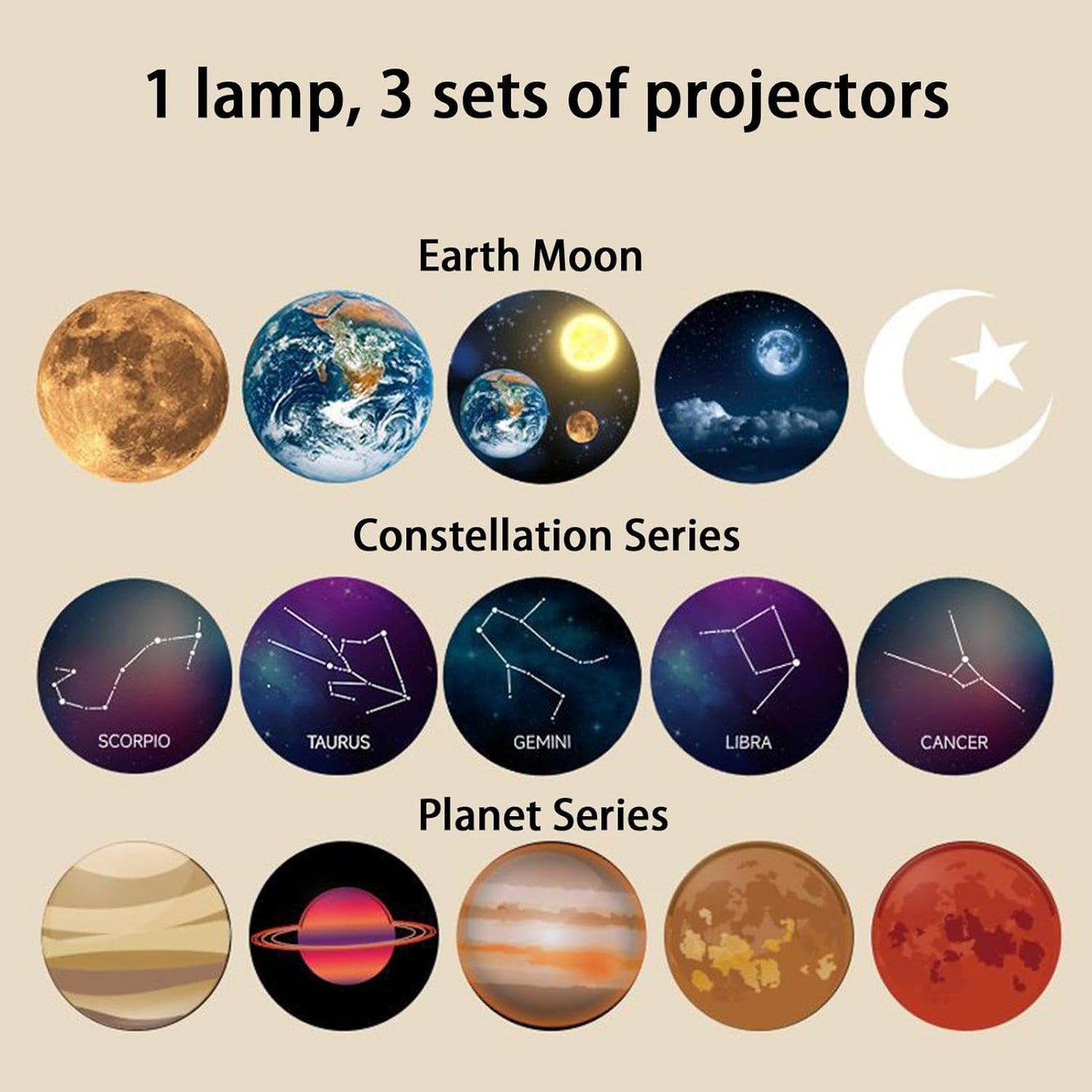 جهاز عرض النجوم S_ky Projection Pamp، جهاز عرض ضوء النجوم لغرفة النوم، جهاز عرض ضوء النجوم القابل للتعديل في السقف، مصباح جو من سلسلة كوكبة الأرض والقمر مع 15 تأثير عرض، شحن USB